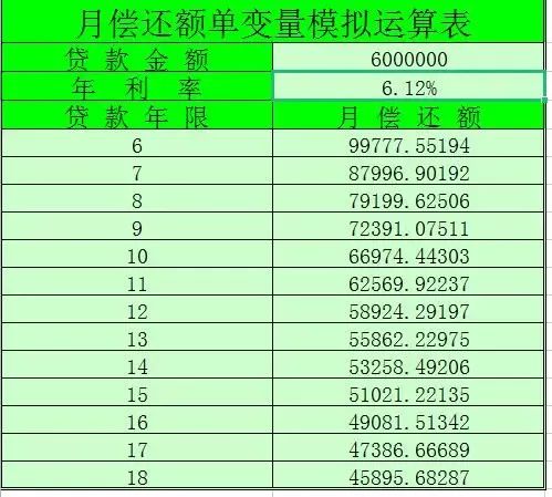 工商注冊免費分享指南 企業初創者必讀