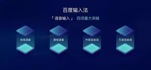 輸入法日均語音請求量突破10億次 技術驅動的智能化未來